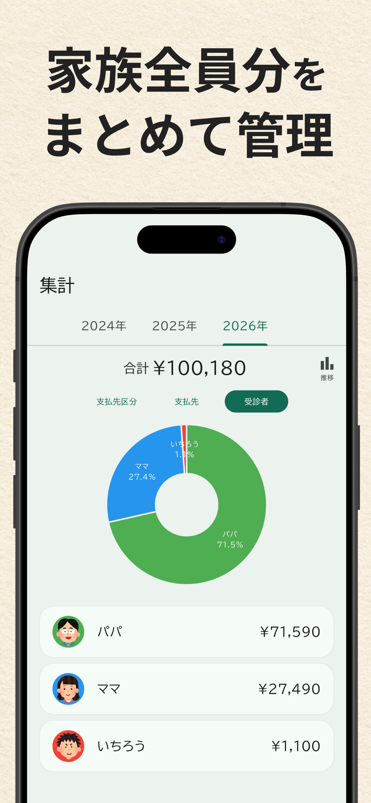 確定申告がラクになる医療費管理 screenshot 4