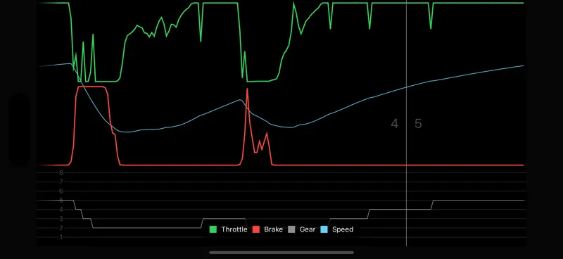 EzioDashPro screenshot 3 of 10