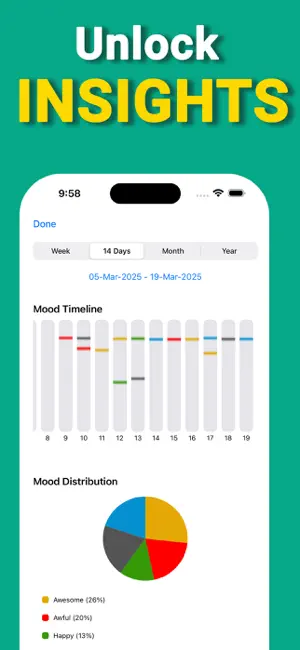 Mood Feel Tracker MoodFeel screenshot 3
