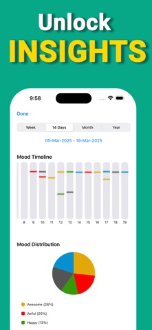 Mood Feel Tracker MoodFeel screenshot