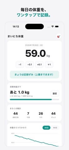 まいにち体重 - 体重をグラフで記録 iPhone screenshot