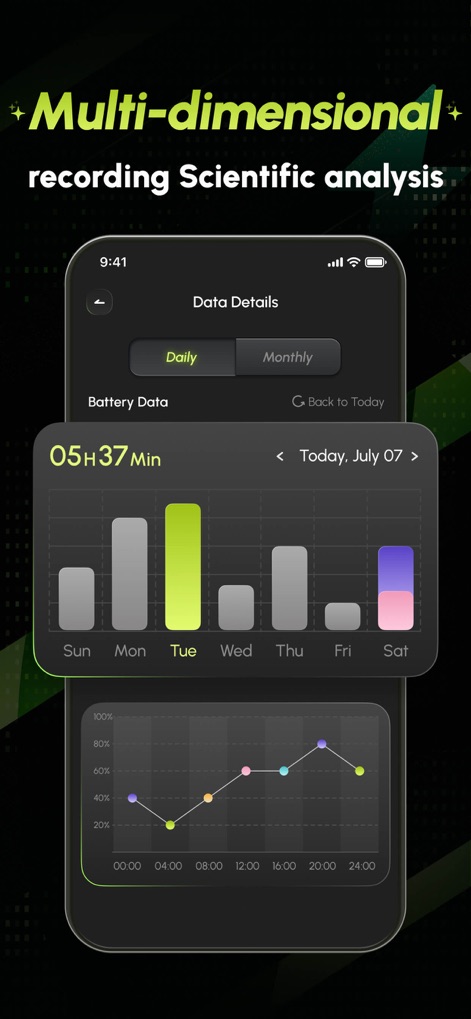 Blanko: Live Wallpaper - The app presents multi-dimensional battery analytics through "elegant visual charts" like daily usage bars and "real-time percentage graphs" for easy comprehension.