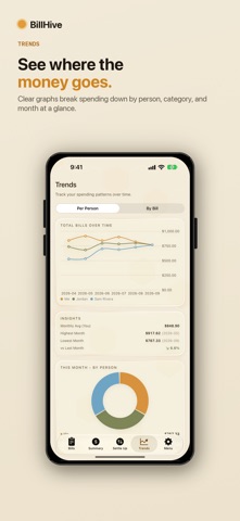 BillHive: Bill Splitting Screenshot 5 of 6