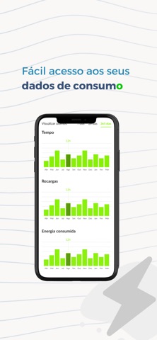 ELETRODRIVE Screenshot 3 of 4