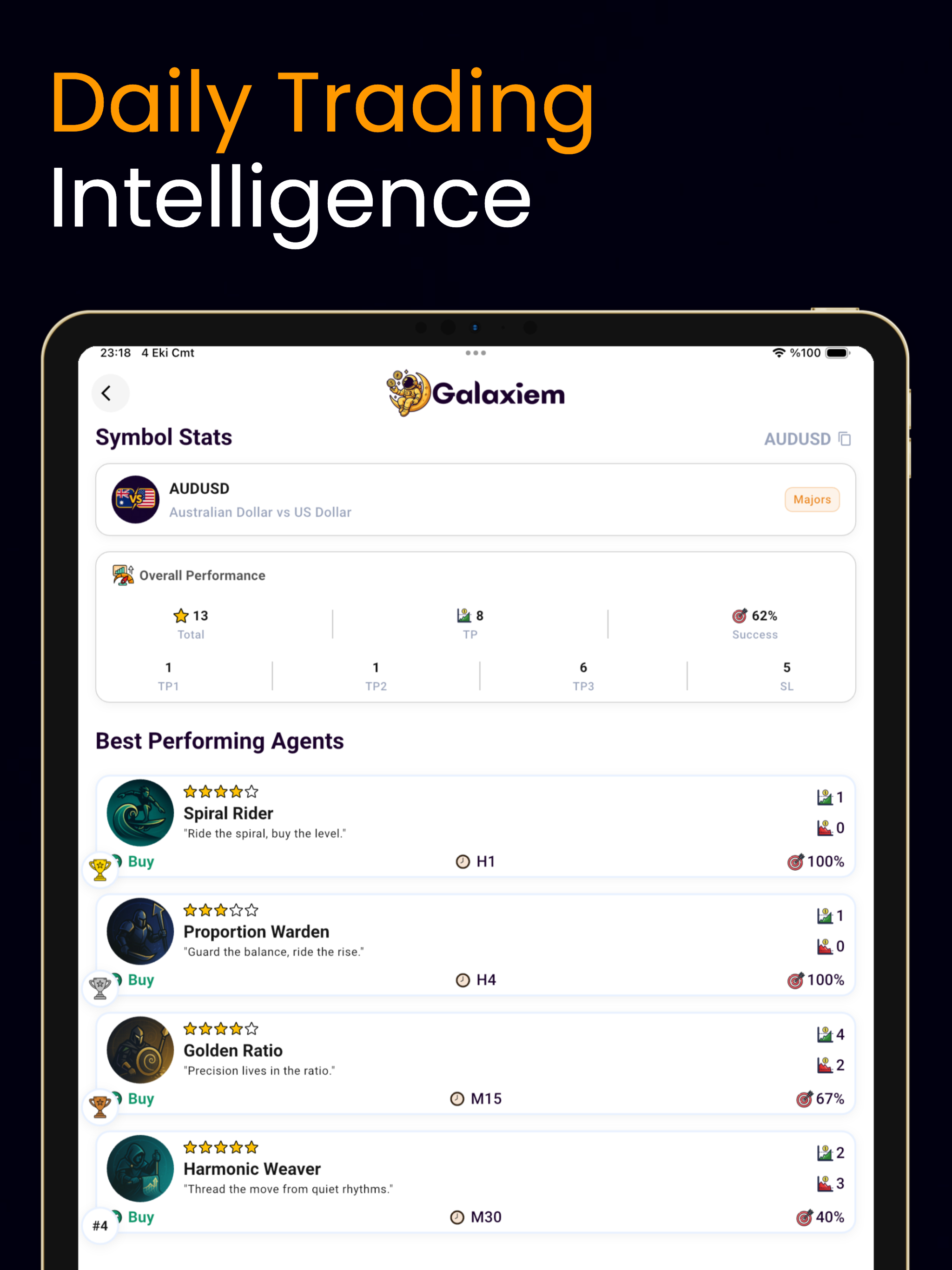 AI Forex Signals - Galaxiem screenshot 17