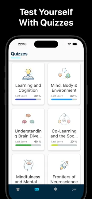 Neuroscience: Understand Brain screenshot 4
