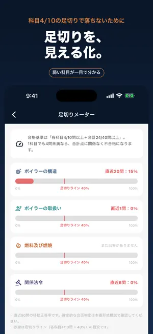 二級ボイラー技士 試験対策 全肢解説問題集 screenshot 3