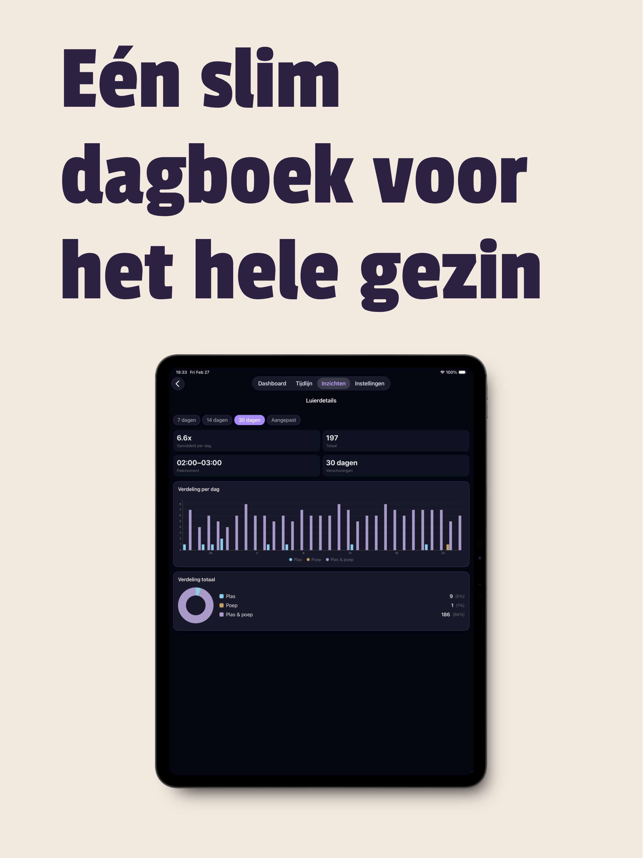 Baby Tracker & Log - BabyNoel