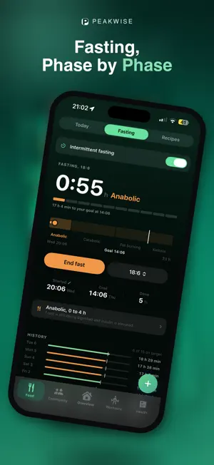 Peakwise screenshot 3