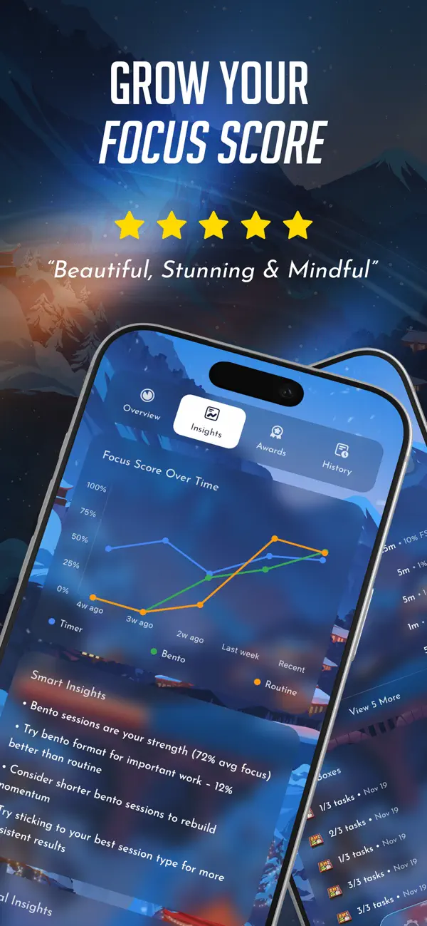 #3. Bento: Calm Focus Timer (iOS) Által: Keep Productive Ltd
