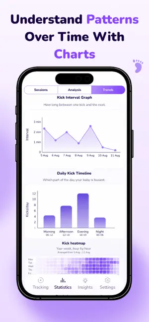 Baby Moves: Fetal Kick Counter screenshot 3
