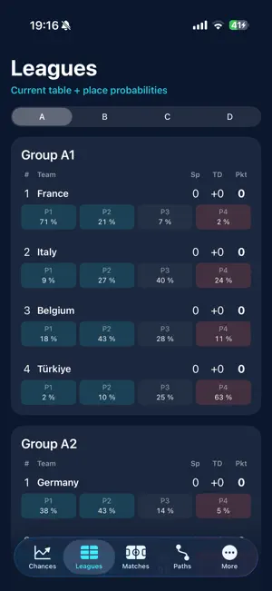 CUP Pass Live screenshot 3