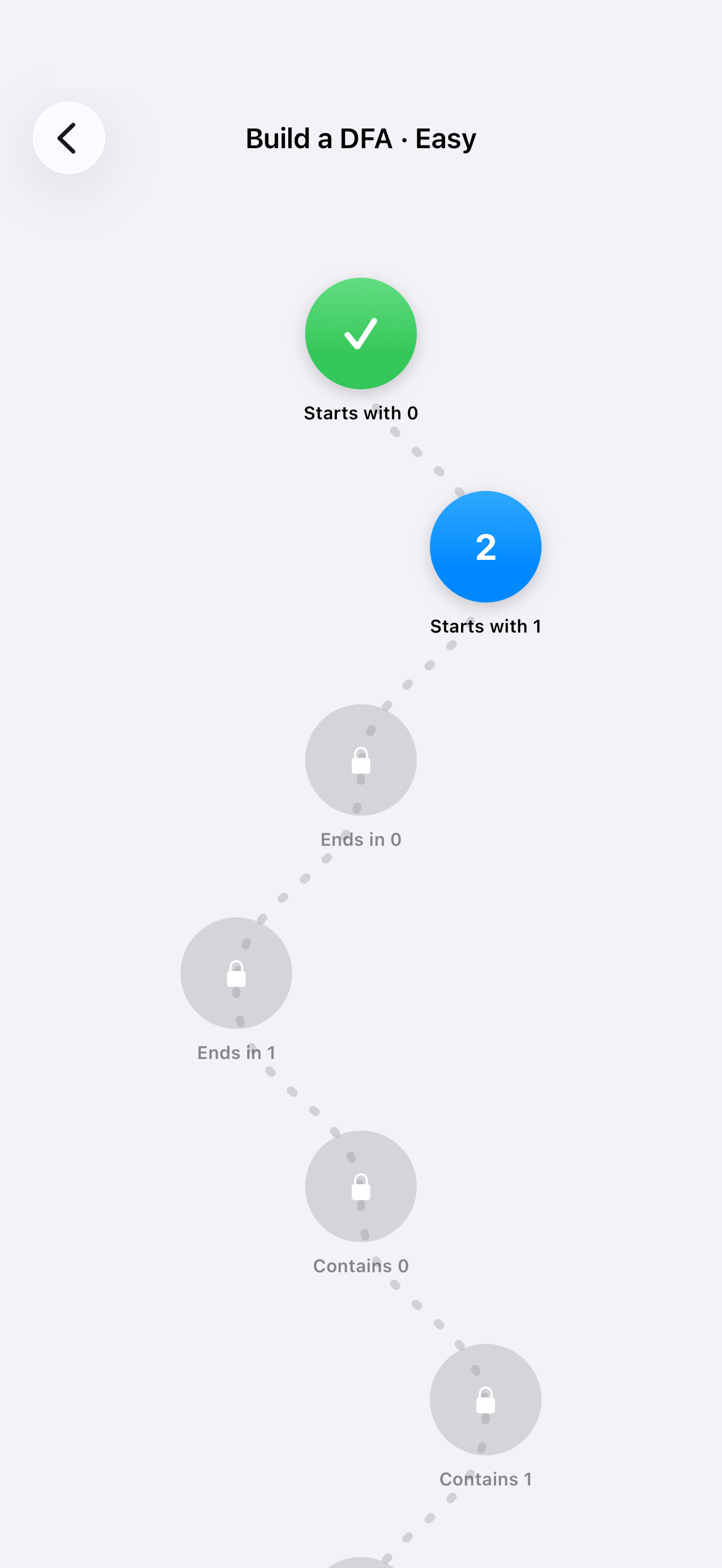 Acceptron screenshot 6