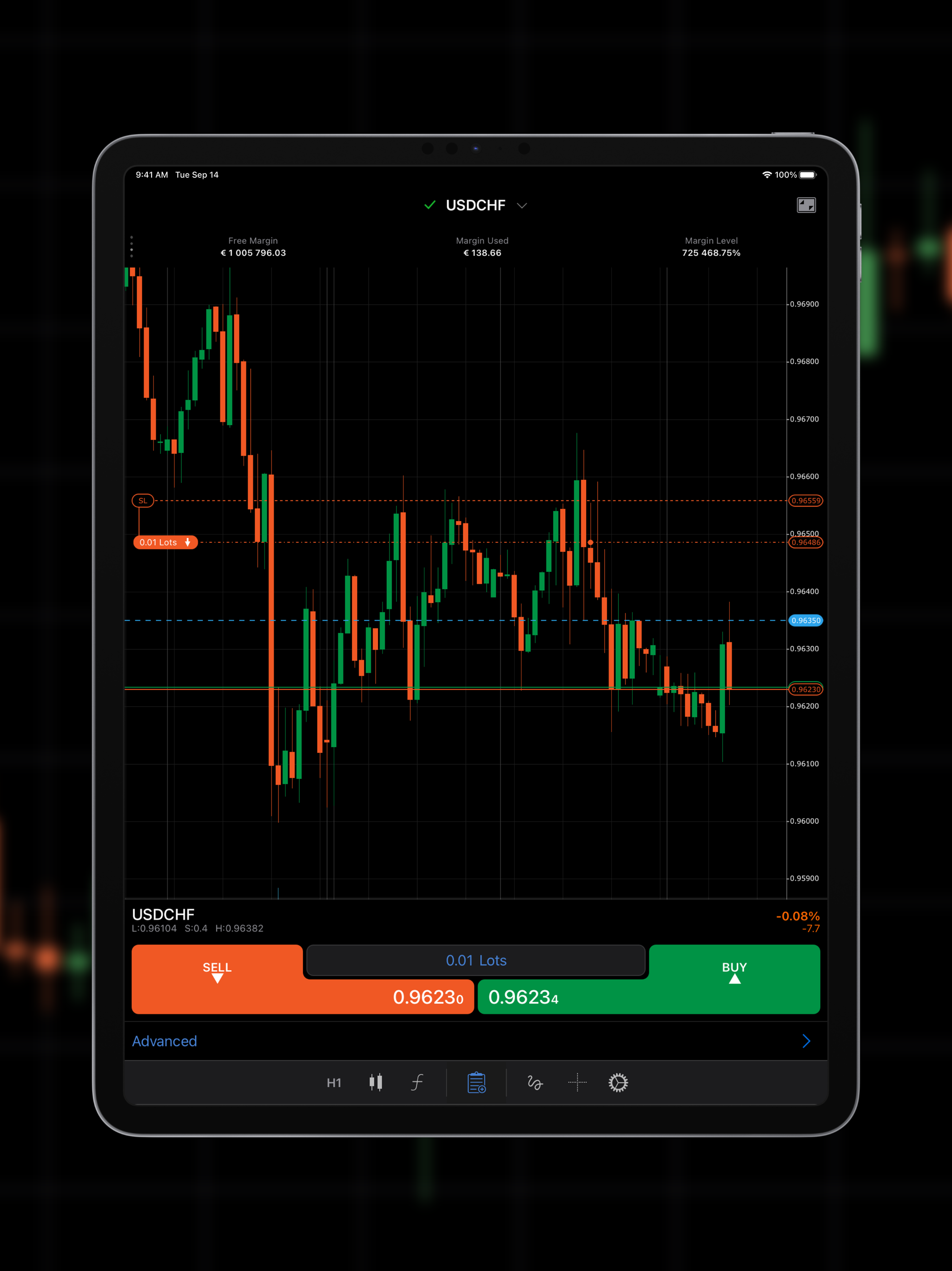 Dominion Funding cTrader