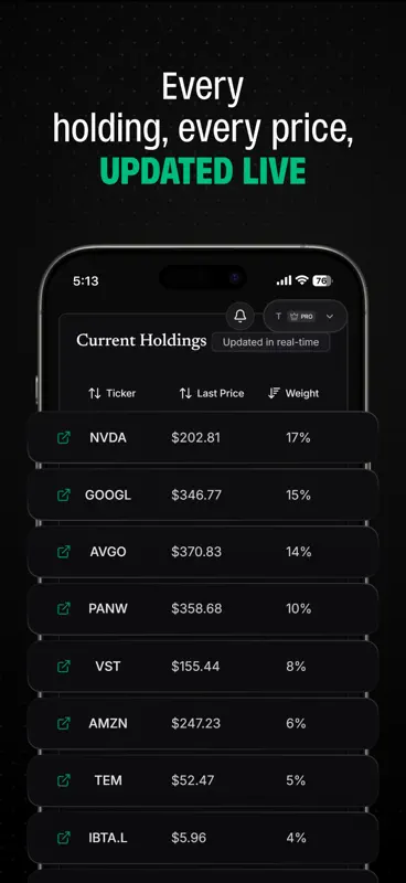 Pelosi Tracker: Stock Trades screenshot 4 of 8