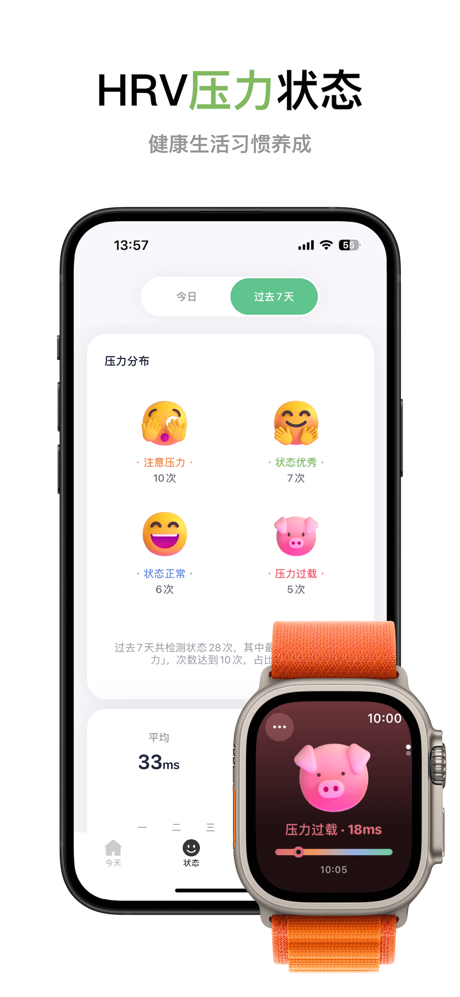 久坐时间 - 压力自测提醒 screenshot 2
