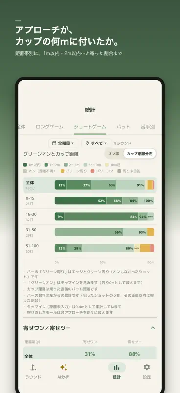 ゴルフのラウンドを1打ごとに記録・分析｜ショットレビュー screenshot 6 of 9