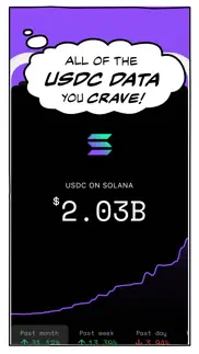 usdc.cool iphone resimleri 2