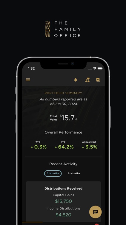 The Family Office Co