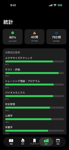 NSCA-CSCS Mastery のスクリーンショット