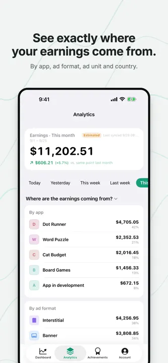 Revenue for AdMob: Analytics screenshot 2