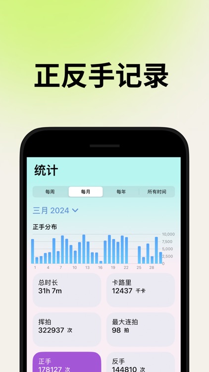 GoodShot - Badminton tracker