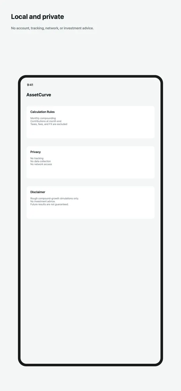 Screenshot #2 pour Asset Curve