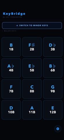 KeyBridge for DJs のスクリーンショット