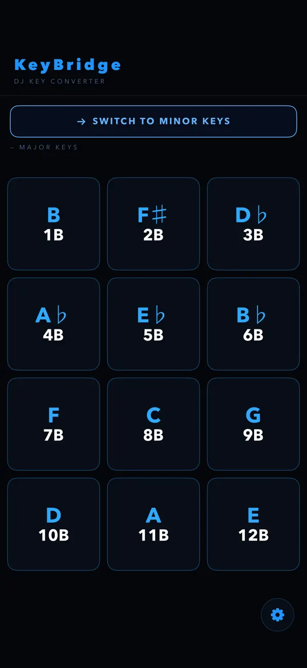 Screenshot #3 pour KeyBridge for DJs