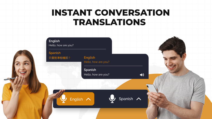 Voice Translator and Dictionary