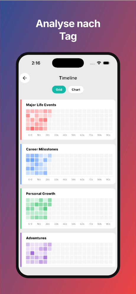 Life Grid: Tagebuch screenshot 4