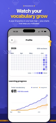 Wannee: Learn Thai Language screenshot