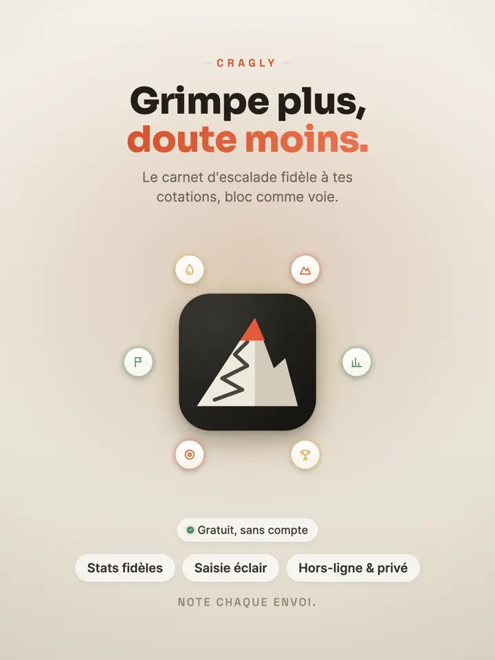 Cragly sur iPad : capture d’écran 1 sur 6