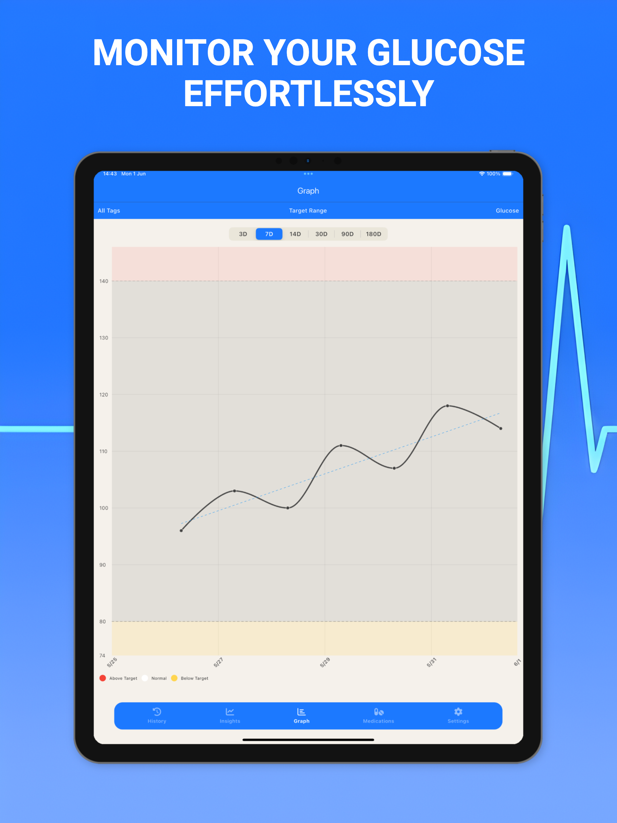 Free Glucose Blood Sugar Track screenshot 10