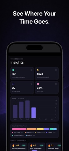 Axis: Habit Tracker & To-Do screenshot
