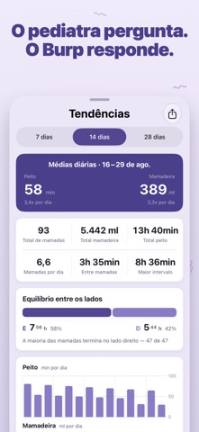 Burp: Mamadas do Bebê screenshot 8
