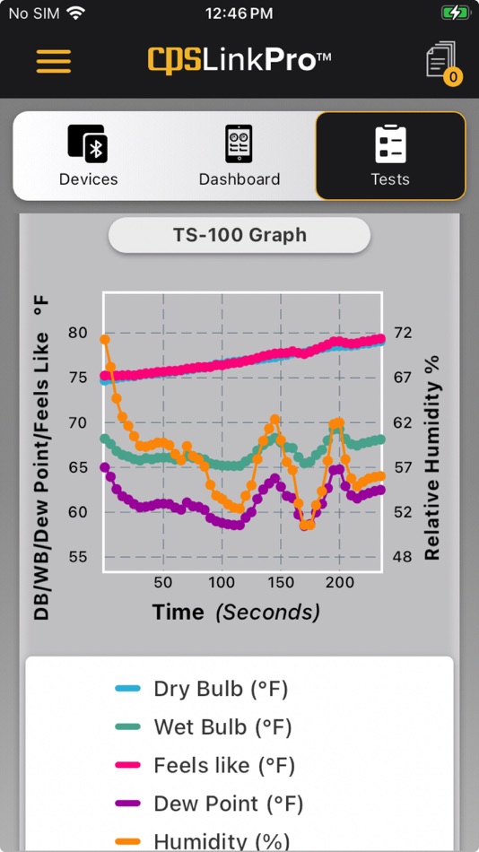 #2. CPS Link Pro (iOS) Με: CPS Products