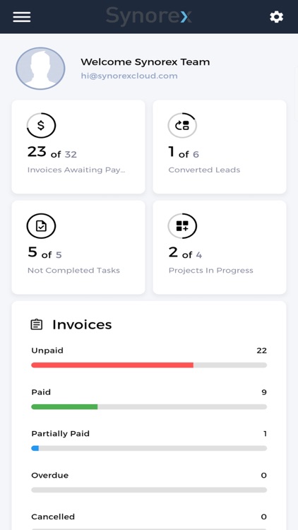 Synorex Suite