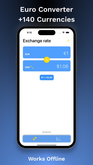 Euro Mate: Currency Converter Screenshot
