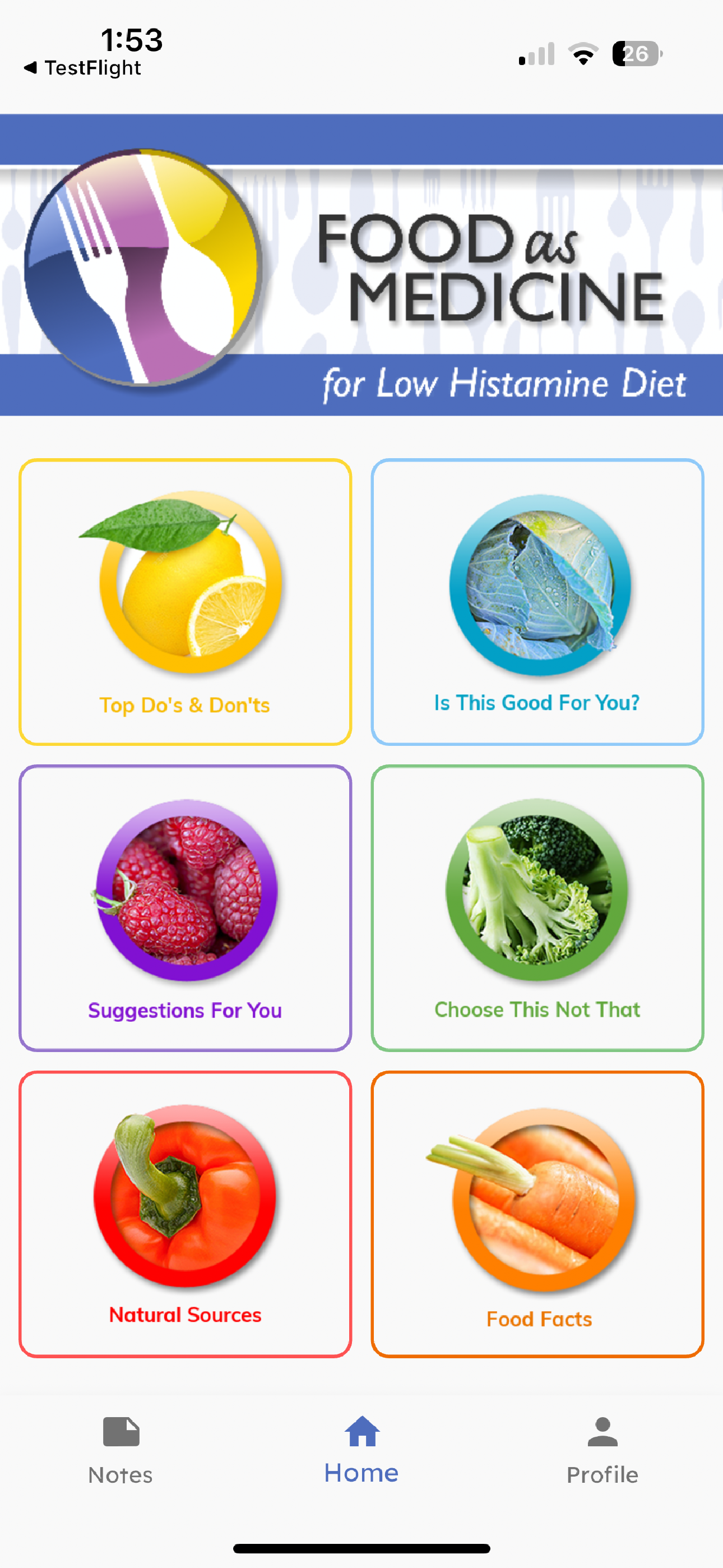 Low Histamine Diet +