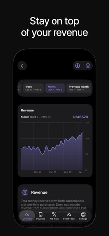Adapty screenshot