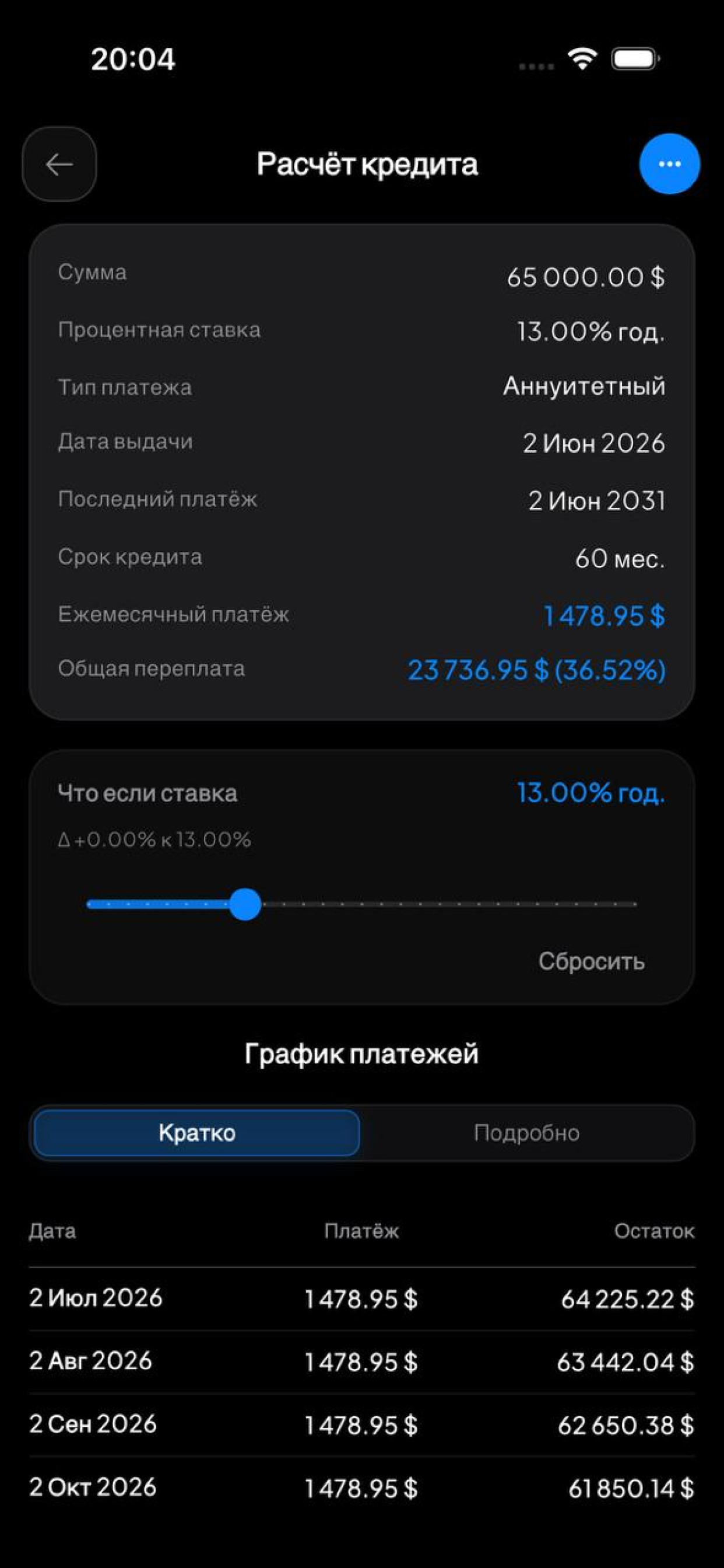 Срезай проценты screenshot 4