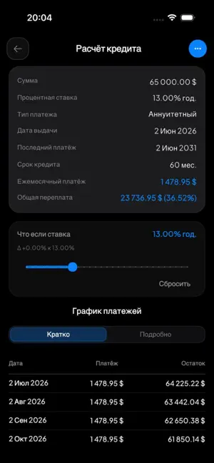 Срезай проценты screenshot 4