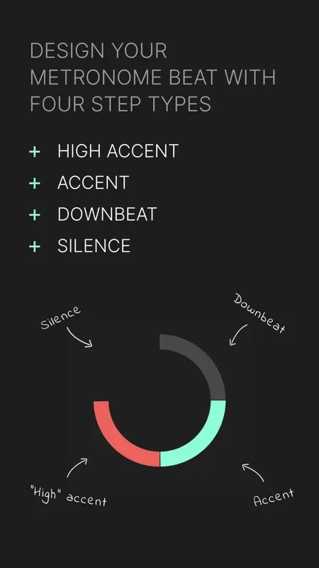The Circular Metronome screenshot 3 of 5