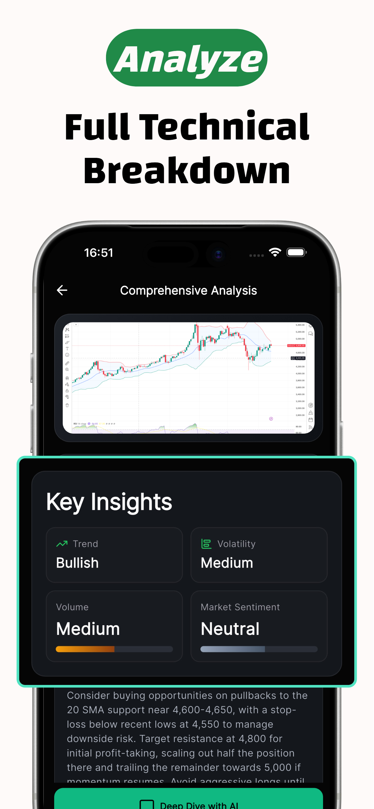 Charti: AI Stock & Share Tool screenshot 4