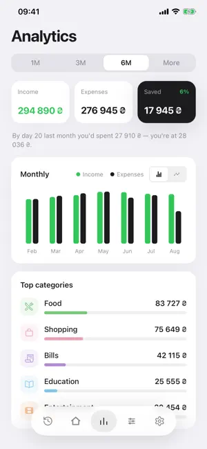 Settle: Expense Tracker screenshot 4