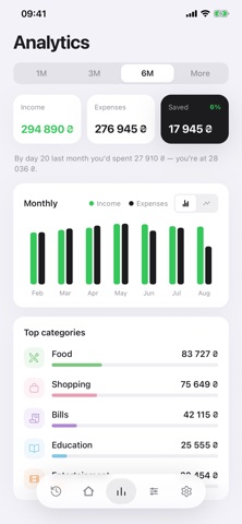 Settle: Expense Tracker iPhone screenshot