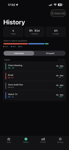 Zone Audit Screenshot 2 of 7