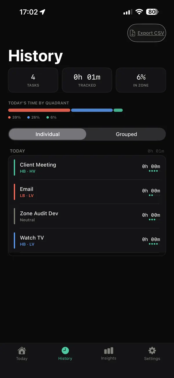 Screenshot #2 pour Zone Audit