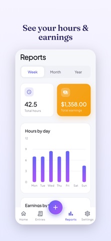 ShiftWise Pro: Overtime Screenshot 2 of 4